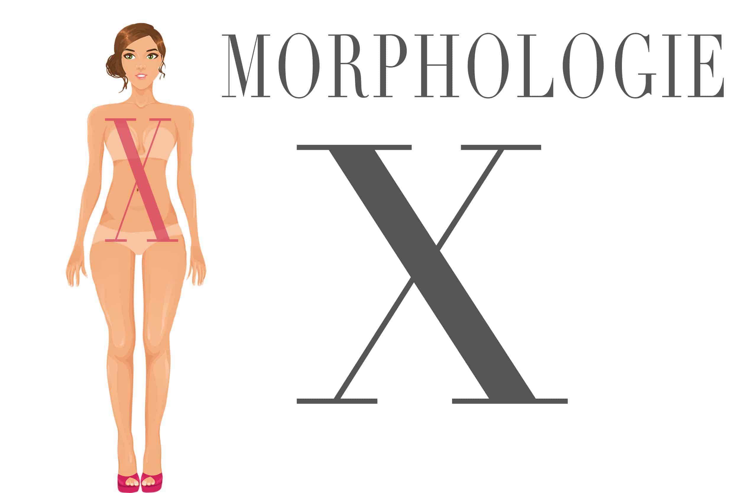 Morphologie en X ou sablier : votre liste de vêtements !
