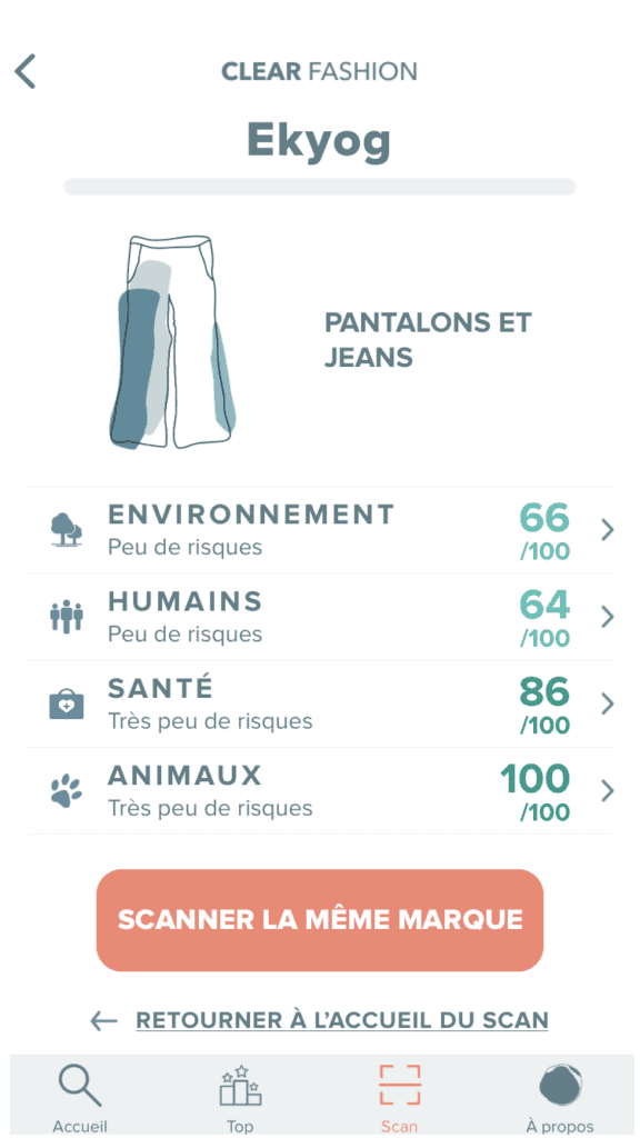 Ekyog Ethique Ecoresponsable Jean Gots Clearfashion